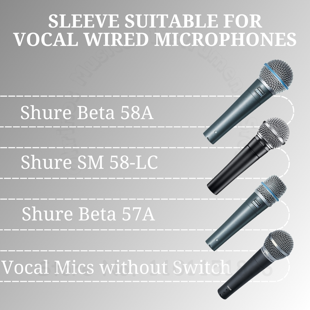 Uniwersalny uchwyt mikrofonu C – Shure Mic Mv7 recenzja i cena